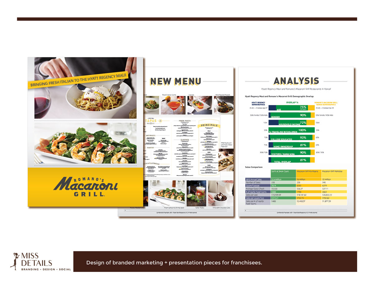 macaroni grill restaurant branding and design