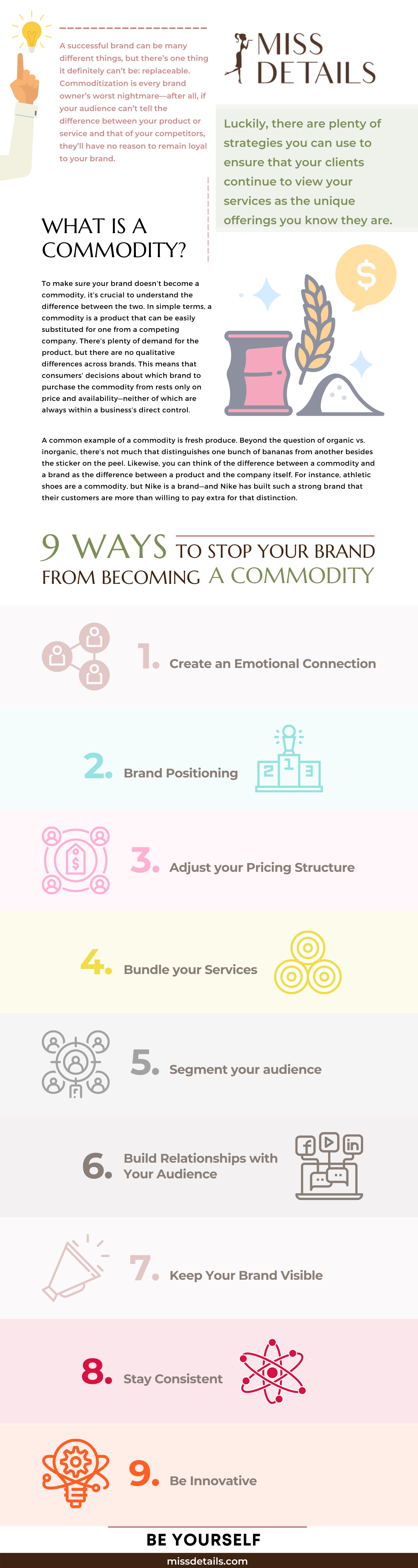 prevent brand from becoming a commodity infographic